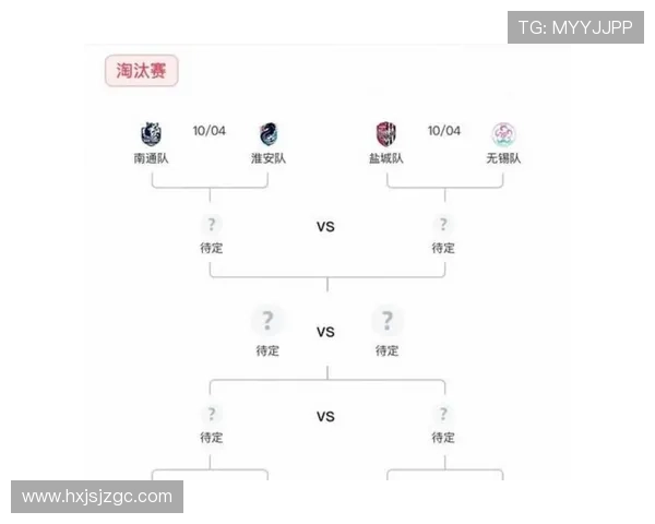 苏超淘汰赛地点分布一览