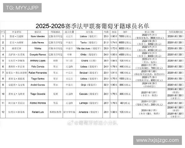 2025赛季葡萄牙超级联赛完整赛程及关键赛事分析 2025赛季葡萄牙超级联赛完整赛程及关键赛事分析