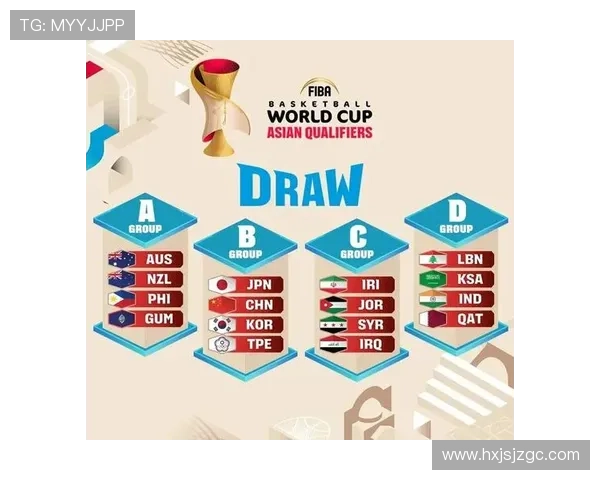 2026年世界杯48支球队分组方案揭晓，全球足球格局迎来新变革