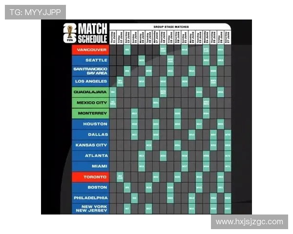 2026年世界杯欧洲区预选赛完整赛程时间安排详解