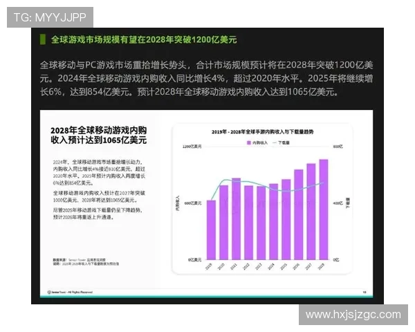 《全球电竞产业发展迅猛 多款新游戏引领赛事潮流》