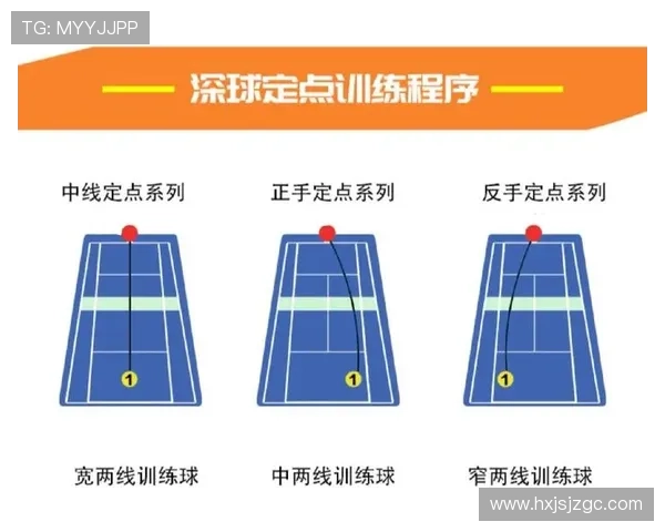 网球技术等级标准解析与分级体系详解,助力提高球技水平 网球技术等级标准解析与分级体系详解,助力提高球技水平