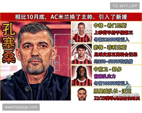 博洛尼亚足球俱乐部最新动态:球队实力提升与新赛季目标规划 博洛尼亚足球俱乐部最新动态:球队实力提升与新赛季目标规划