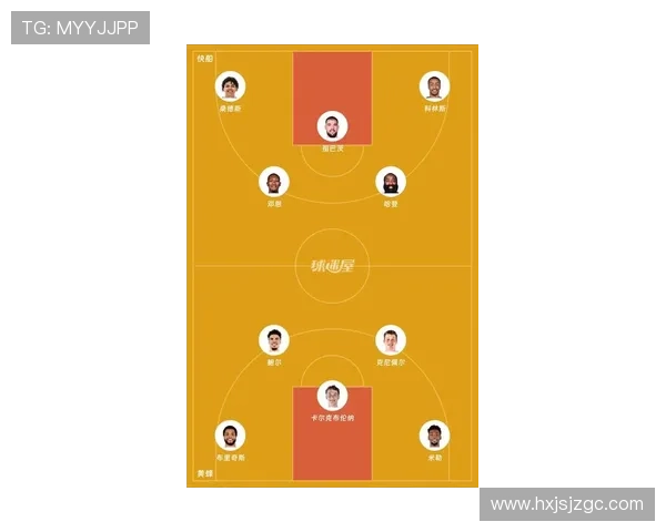 深度解析洛杉矶快船新赛季阵容升级与争冠前景的多维度全景展望录
